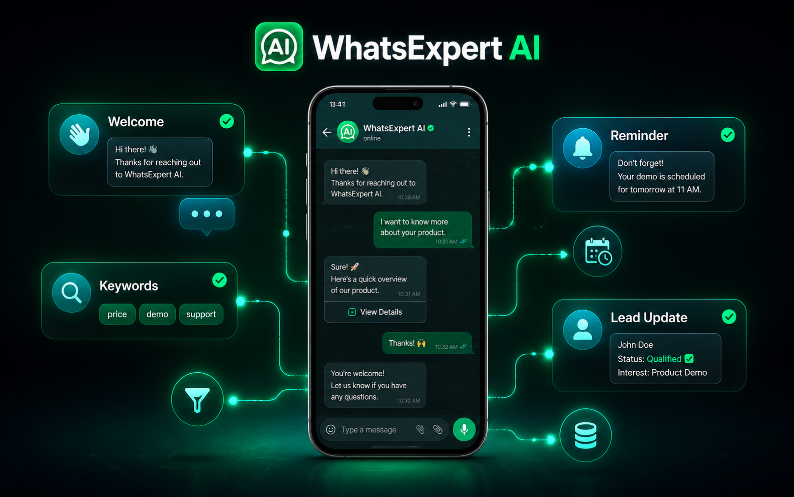 Smart Automation